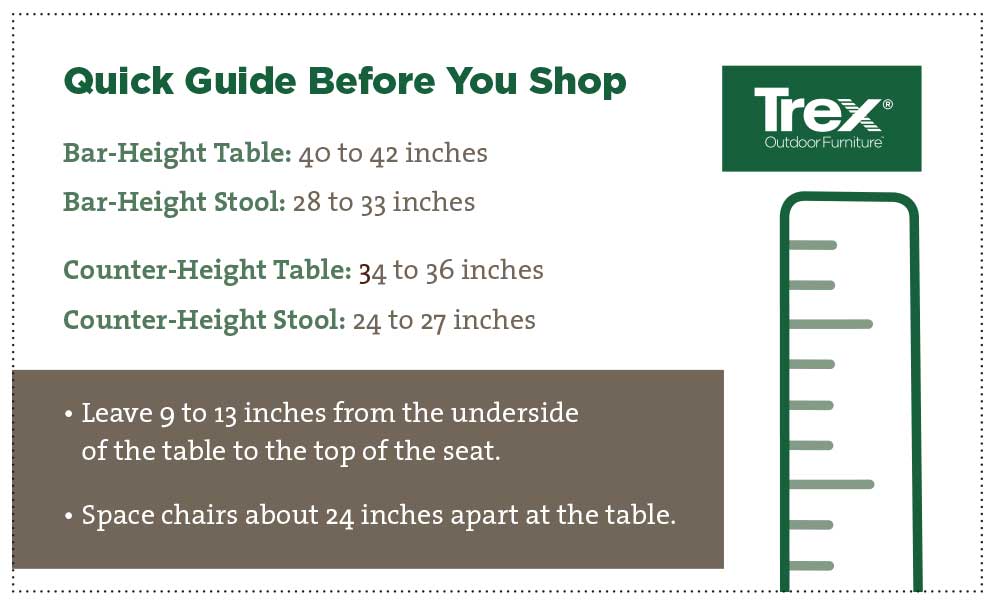 Get The Height Right For Outdoor Stools, What Stool Height For 35 Inch Counter