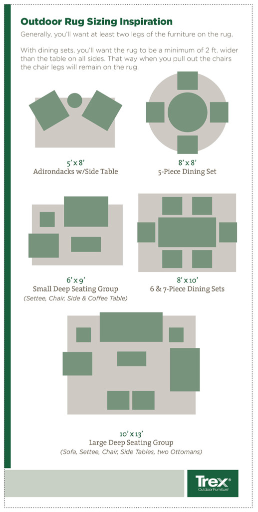 Trex-Furniture-Blog-Rug-Sizing-Guide