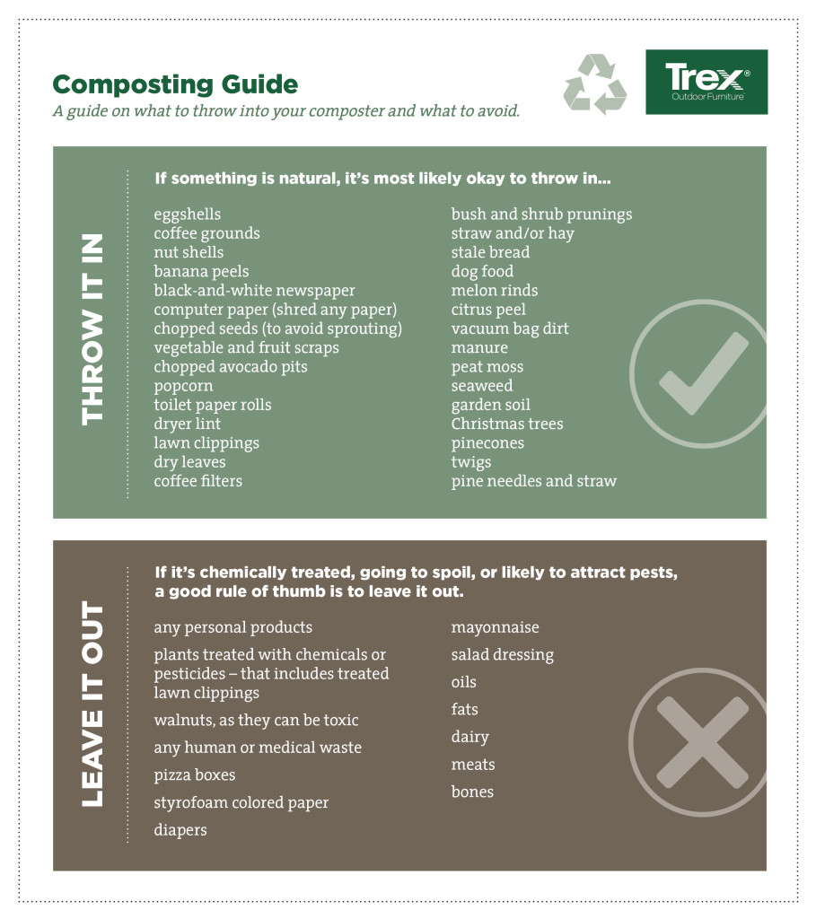 Trex-Furniture-Blog-Composting-Guide