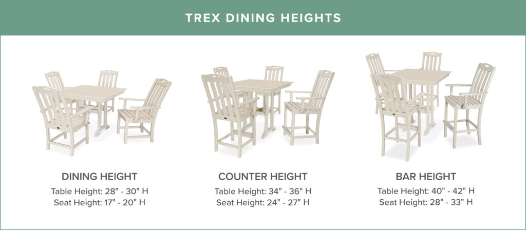 Trex Furniture Outdoor Dining Set Height Comparison