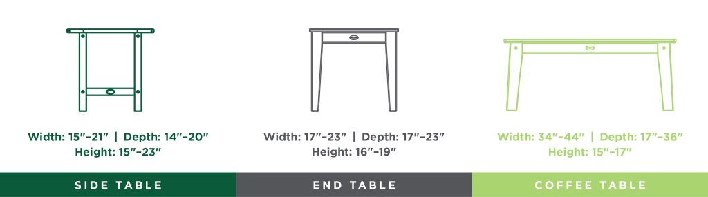 Accent Table Guidelines: Side, End, and Coffee Tables