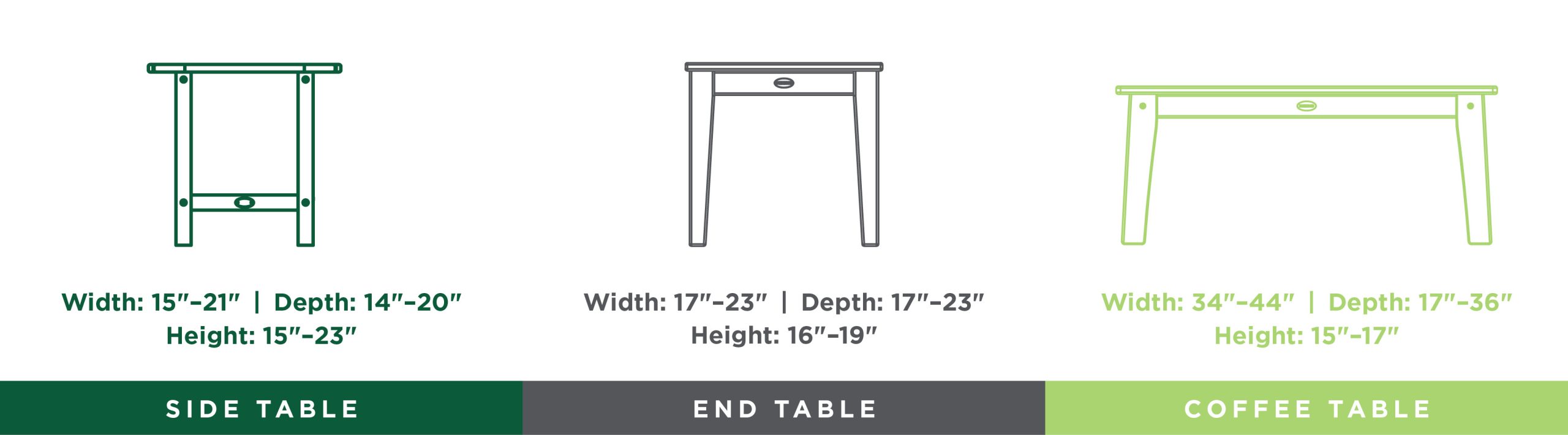 HeightComparisonChart 01 Living Outdoors