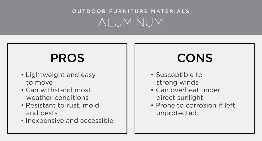 Outdoor Furniture Materials Pros & Cons: Aluminum