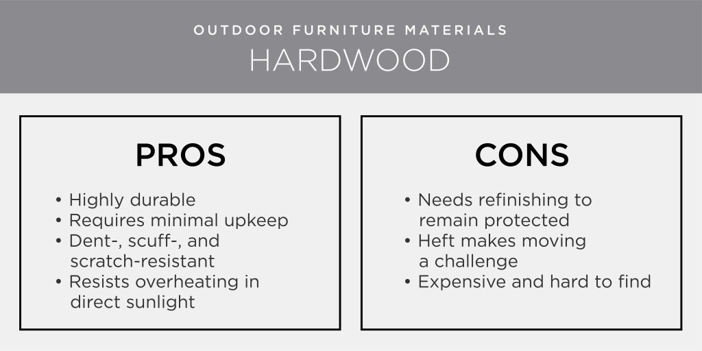 Outdoor furniture materials pros & cons: hardwood