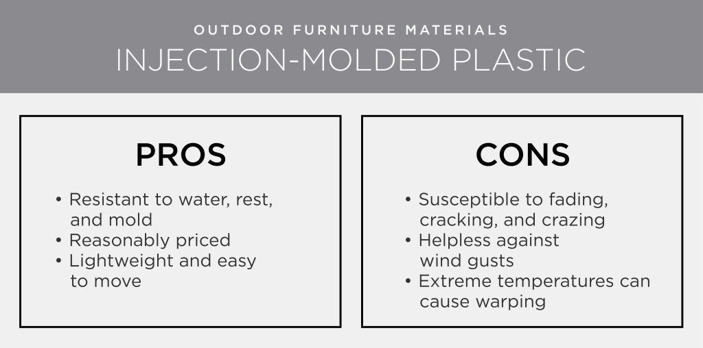 Outdoor furniture materials pros & cons: injection-molded plastic 